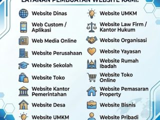 Bikin Website Profesional Gak Pakai Ribet! 